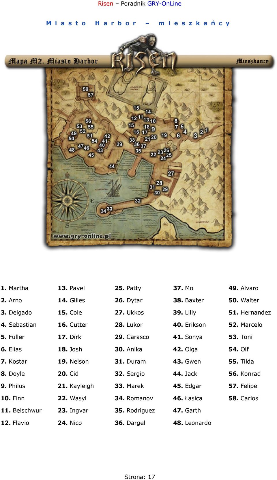 Josh 30. Anika 42. Olga 54. Olf 7. Kostar 19. Nelson 31. Duram 43. Gwen 55. Tilda 8. Doyle 20. Cid 32. Sergio 44. Jack 56. Konrad 9. Philus 21. Kayleigh 33.