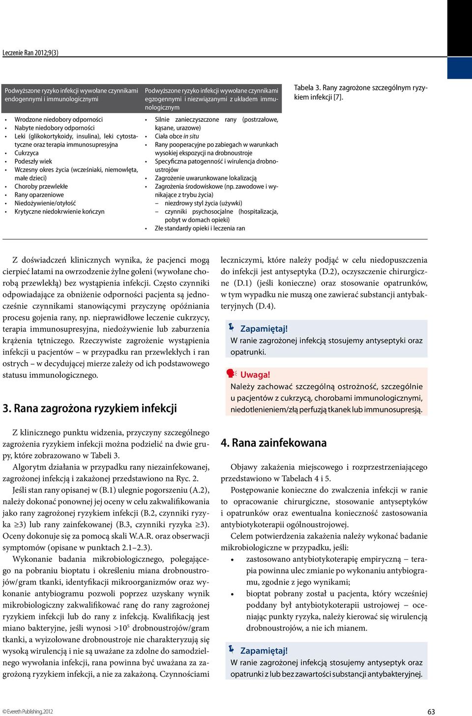 Podwyższone ryzyko infekcji wywołane czynnikami egzogennymi i niezwiązanymi z układem immunologicznym Silnie zanieczyszczone rany (postrzałowe, kąsane, urazowe) Ciała obce in situ Rany pooperacyjne