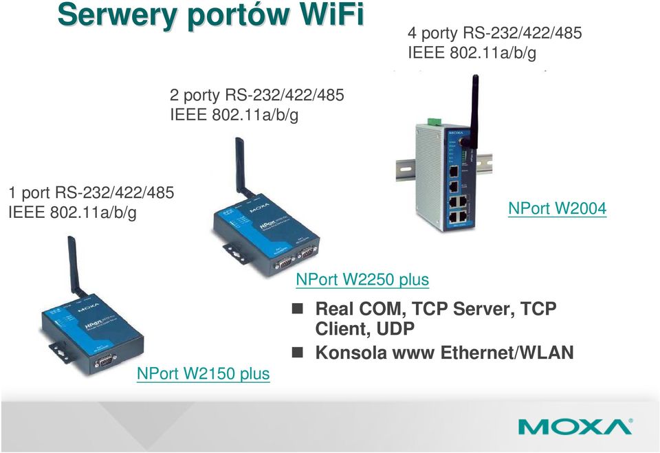 11a/b/g 1 port RS-232/422/485 IEEE 802.