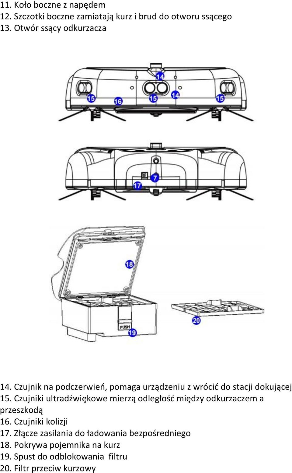 Czujniki ultradźwiękowe mierzą odległość między odkurzaczem a przeszkodą 16. Czujniki kolizji 17.