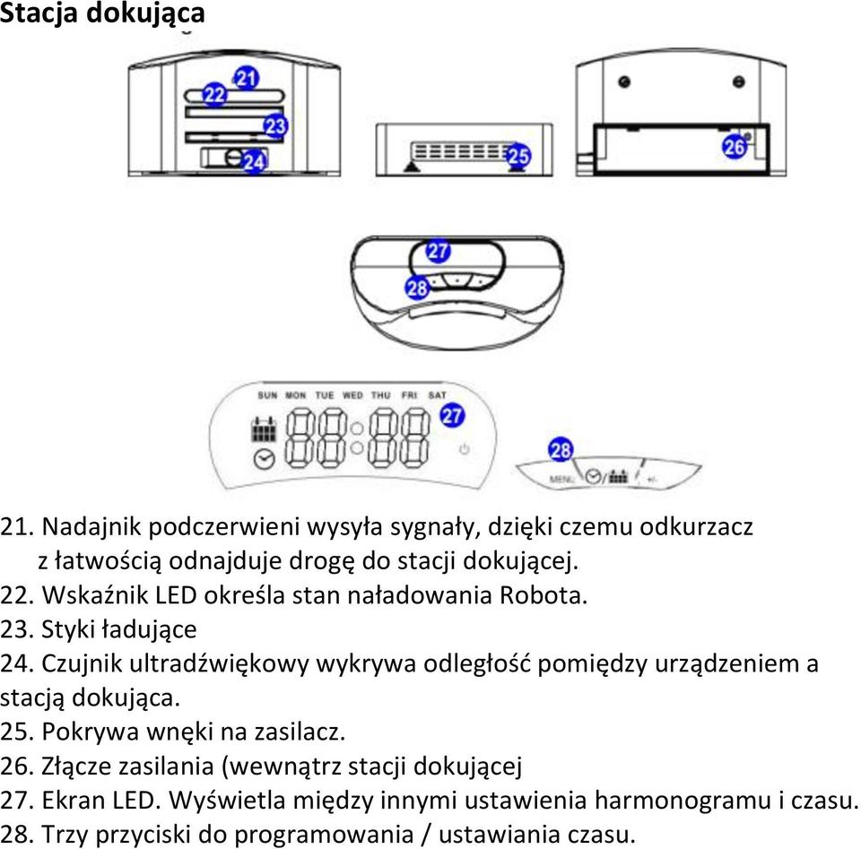 Wskaźnik LED określa stan naładowania Robota. 23. Styki ładujące 24.