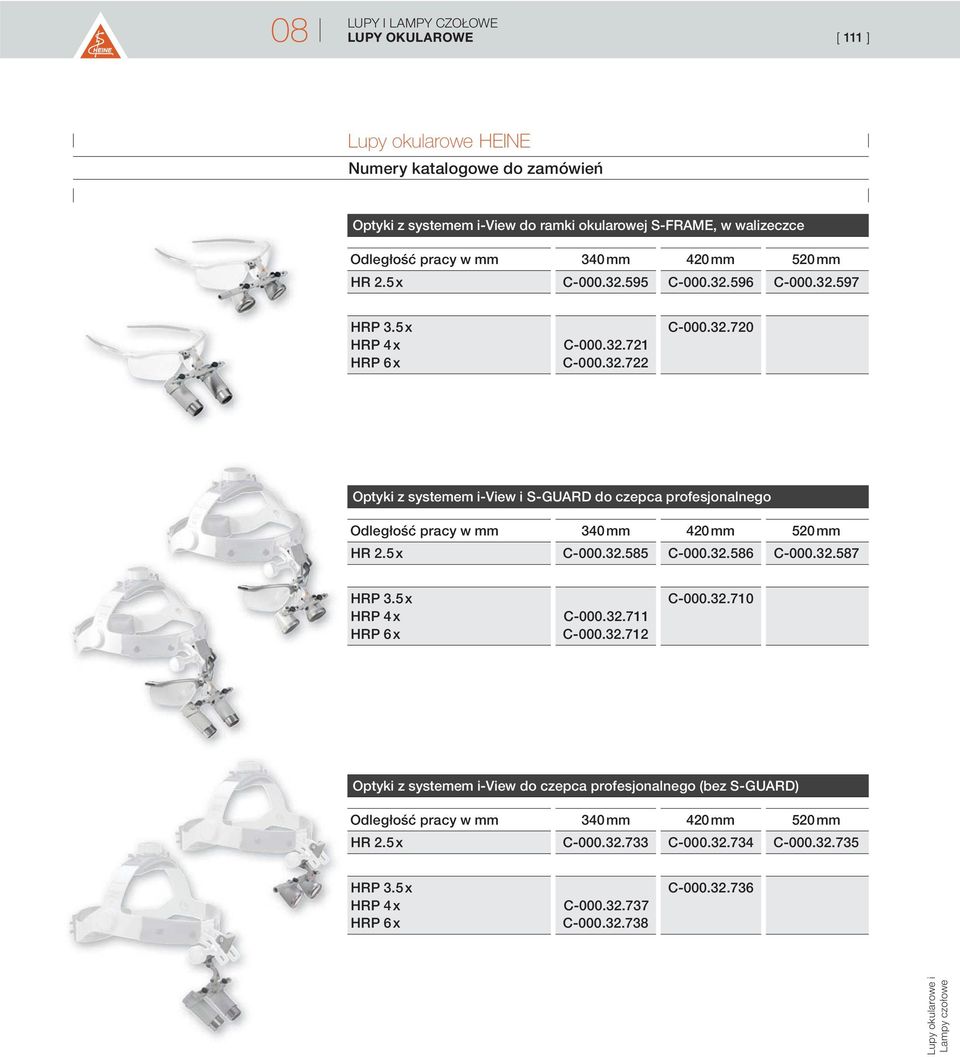 5 x C-000.32.585 C-000.32.586 C-000.32.587 HRP 3.5 x HRP 4 x HRP 6 x C-000.32.711 C-000.32.712 C-000.32.710 Optyki z systemem i-view do czepca profesjonalnego (bez S-GUARD) Odległość pracy w mm 340 mm 420 mm 520 mm HR 2.