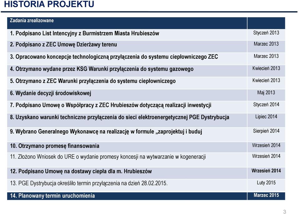 Otrzymano z ZEC Warunki przyłączenia do systemu ciepłowniczego Kwiecień 2013 6. Wydanie decyzji środowiskowej Maj 2013 7.