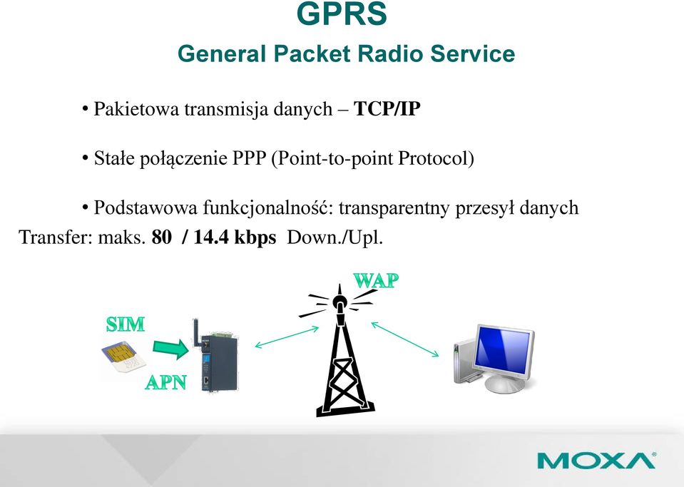 (Point-to-point Protocol) Podstawowa funkcjonalność: