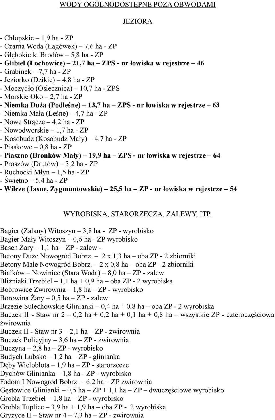 - Niemka Duża (Podleśne) 13,7 ha ZPS - nr łowiska w rejestrze 63 - Niemka Mała (Leśne) 4,7 ha - ZP - Nowe Strącze 4,2 ha - ZP - Nowodworskie 1,7 ha - ZP - Kosobudz (Kosobudz Mały) 4,7 ha - ZP -