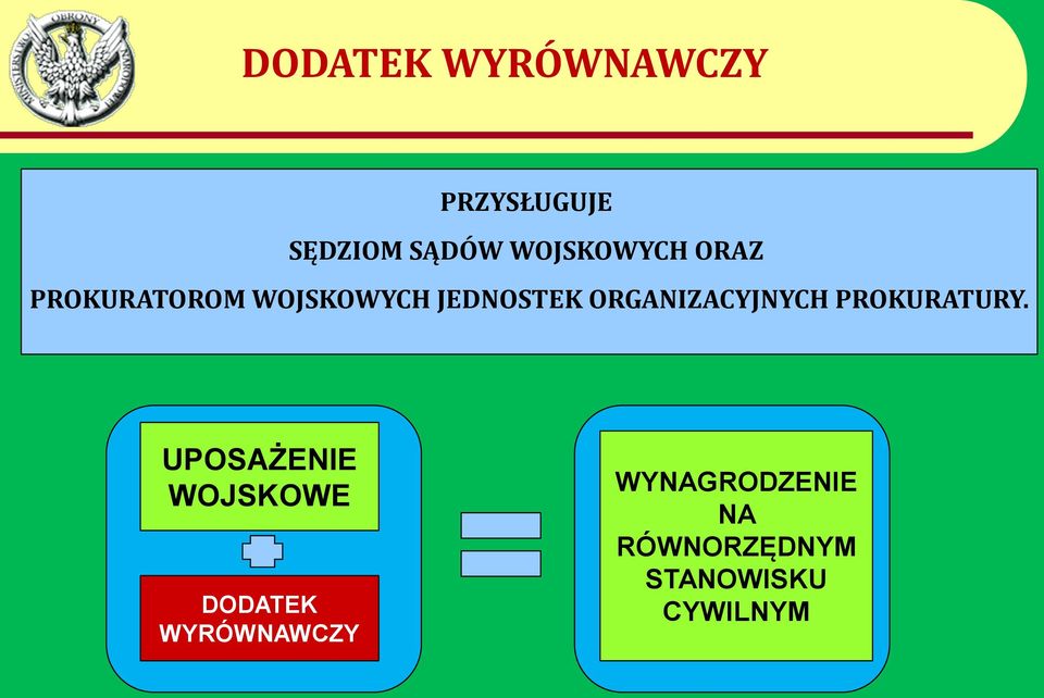 ORGANIZACYJNYCH PROKURATURY.