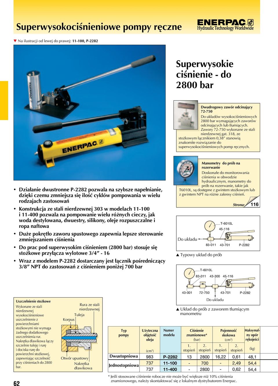 318, ze stożkowym łącznikiem 0,38 stanowią znakomite rozwiązanie do superwysokociśnieniowych pomp ręcznych.