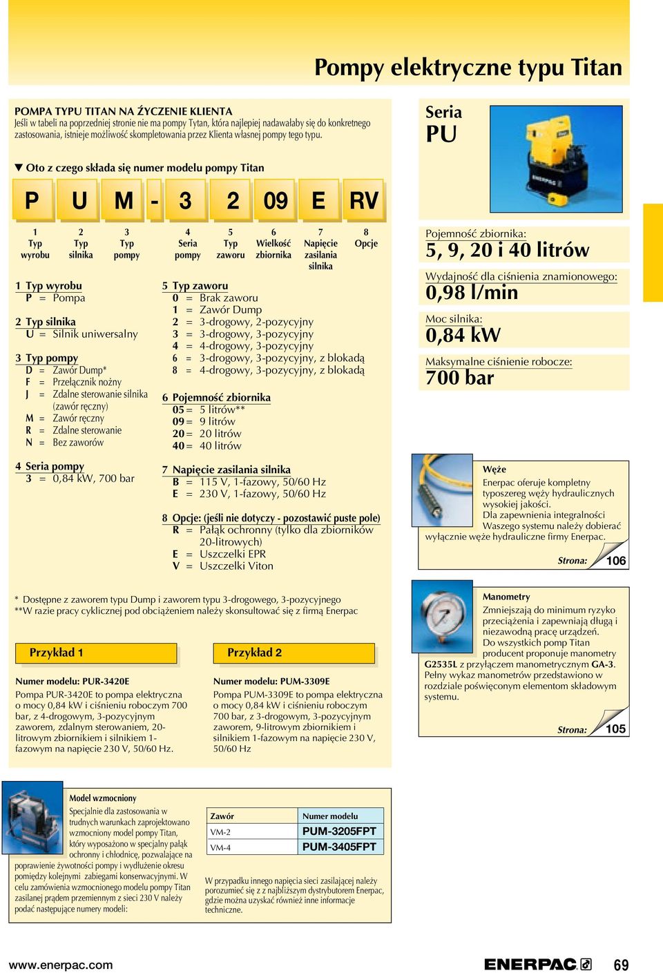 PU Oto z czego składa się numer pompy Titan P U M - 3 2 09 E RV 1 wyrobu 2 silnika 1 wyrobu P = Pompa 3 pompy 2 silnika U = Silnik uniwersalny 3 pompy D = Zawór Dump* F = Przełącznik nożny J = Zdalne