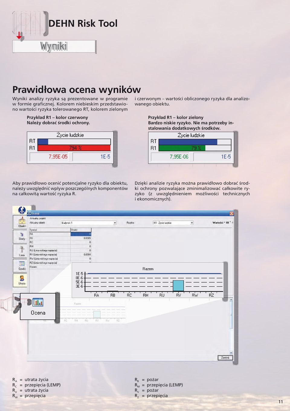i czerwonym wartości obliczonego ryzyka dla analizowanego obiektu. Przykład R1 kolor zielony Bardzo niskie ryzyko. Nie ma potrzeby instalowania dodatkowych środków.