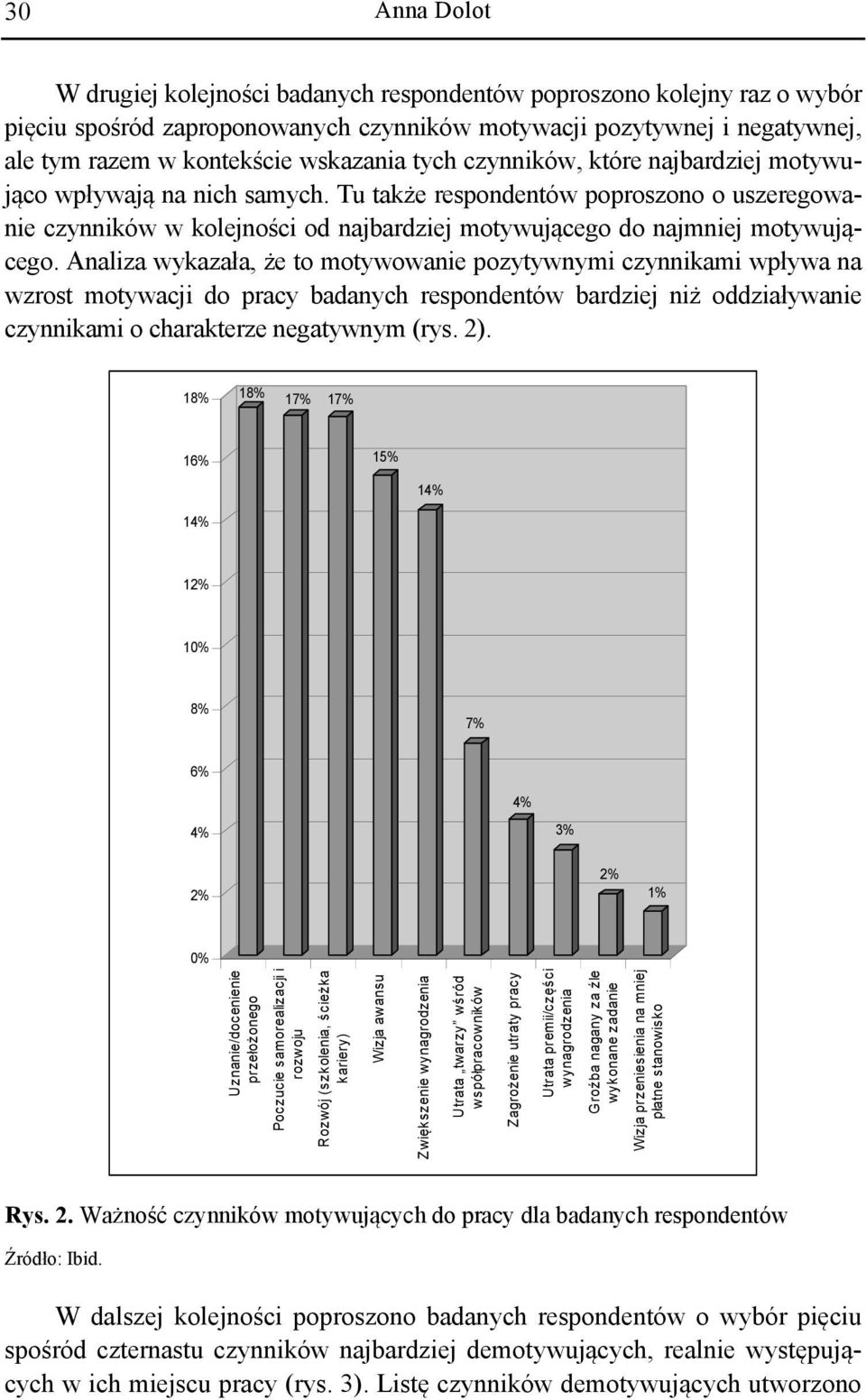 Analiza wykazała, że to motywowanie pozytywnymi czynnikami wpływa na wzrost motywacji do pracy badanych respondentów bardziej niż oddziaływanie czynnikami o charakterze negatywnym (rys. 2).