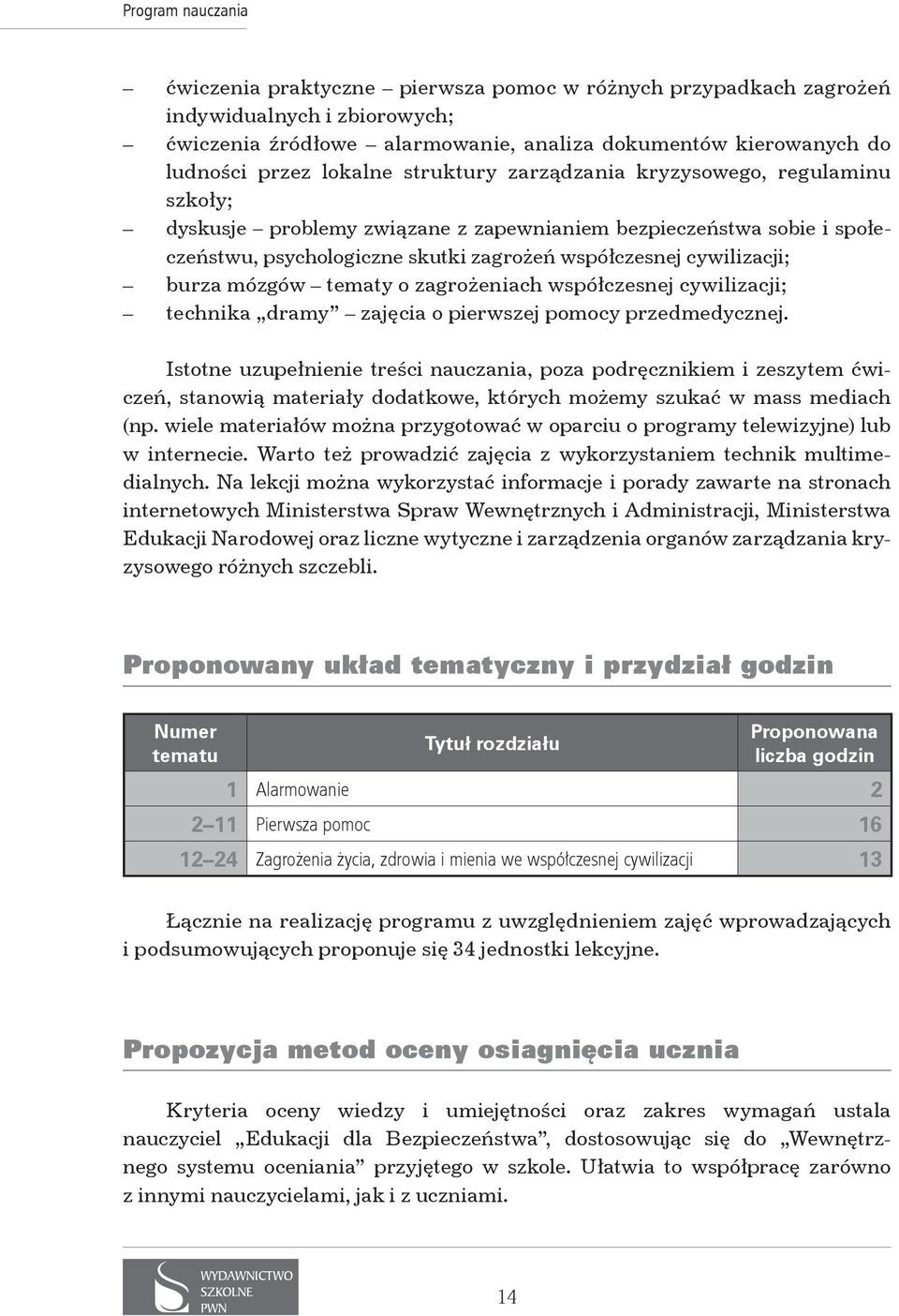 tematy o zagrożeniach współczesnej cywilizacji; technika dramy zajęcia o pierwszej pomocy przedmedycznej.