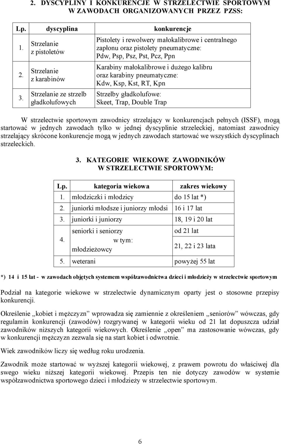 Karabiny małokalibrowe i dużego kalibru oraz karabiny pneumatyczne: Kdw, Ksp, Kst, RT, Kpn Strzelby gładkolufowe: Skeet, Trap, Double Trap W strzelectwie sportowym zawodnicy strzelający w