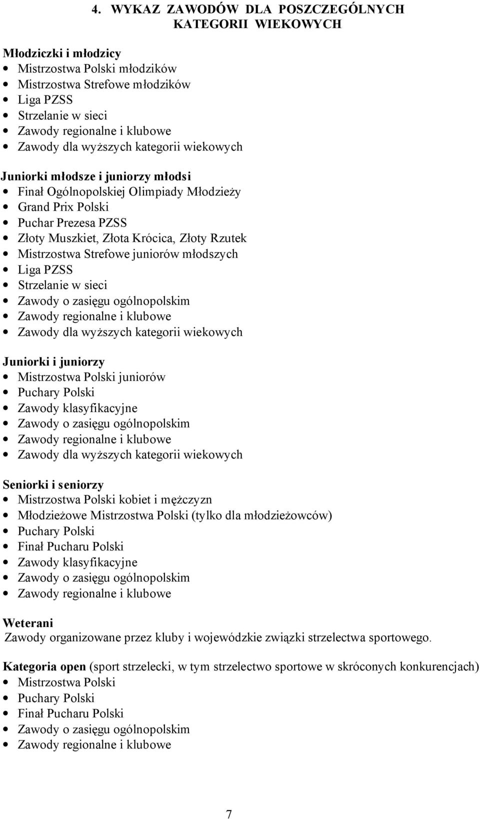 Mistrzostwa Strefowe juniorów młodszych Liga PZSS Strzelanie w sieci Zawody o zasięgu ogólnopolskim Zawody regionalne i klubowe Zawody dla wyższych kategorii wiekowych Juniorki i juniorzy Mistrzostwa