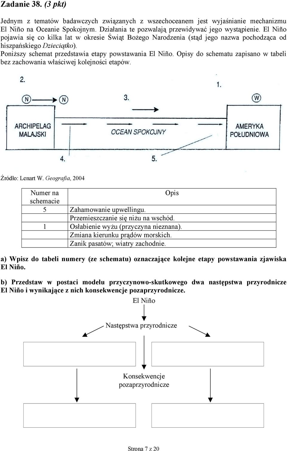 Opisy do schematu zapisano w tabeli bez zachowania właściwej kolejności etapów. Źródło: Lenart W. Geografia, 2004 Numer na Opis schemacie 5 Zahamowanie upwellingu. Przemieszczanie się niżu na wschód.