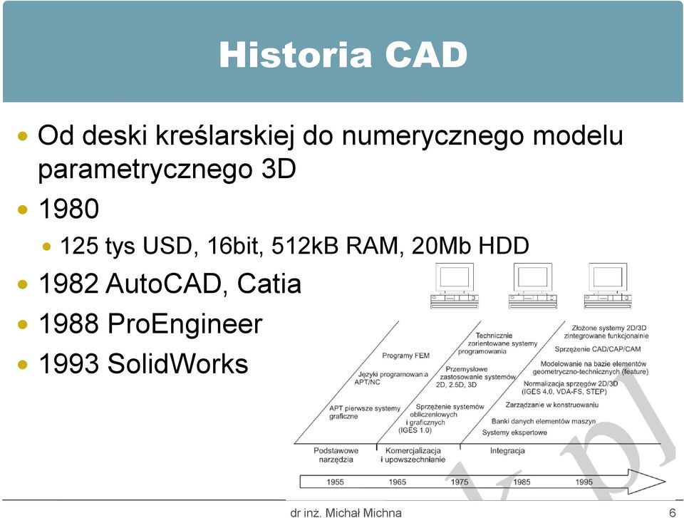 125 tys USD, 16bit, 512kB RAM, 20Mb HDD