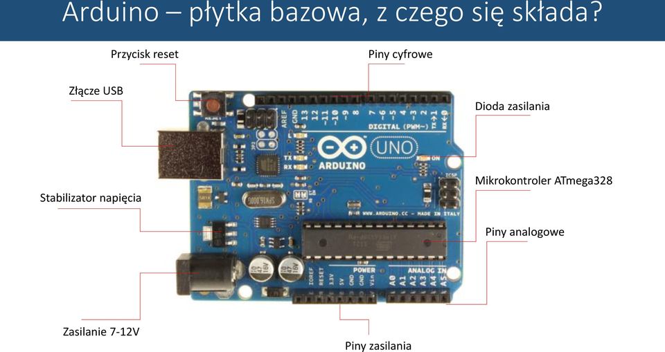 zasilania Stabilizator napięcia Mikrokontroler