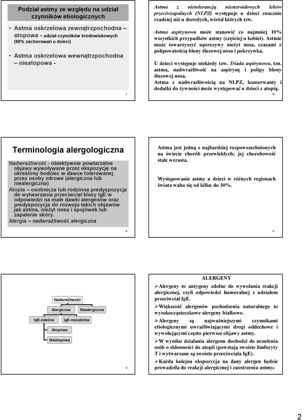 Astma aspirynowa może stanowić co najmniej 10% wszystkich przypadków astmy(częściej u kobiet). Astmie może towarzyszyć uporczywy nieżyt nosa, czasami z polipowatością błony śluzowej nosa i pokrzywka.