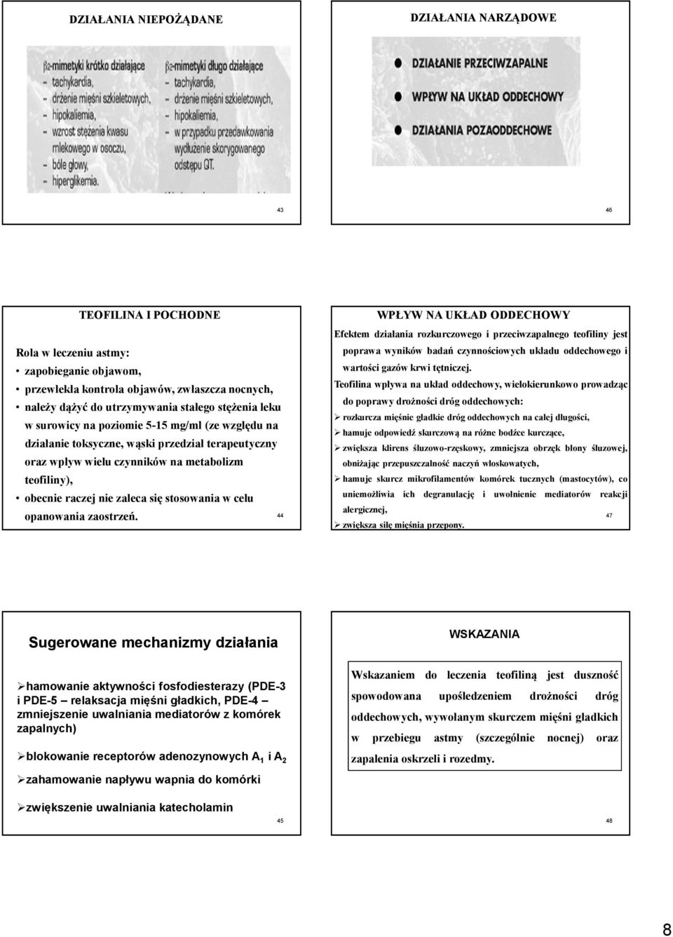stosowania w celu opanowania zaostrzeń.