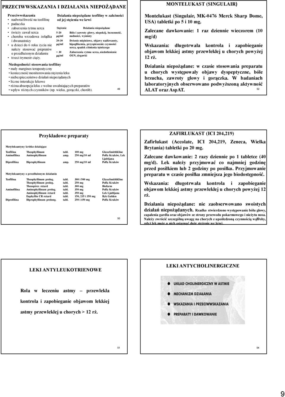 Działania niepożądane teofiliny w zależności od jej stężenia we krwi Stężenie 5-20 µg/ml 20-30 µg/ml > 30 µg/ml Działania niepożądane Bóle i zawroty głowy, niepokój, bezsenność, nudności, wymioty