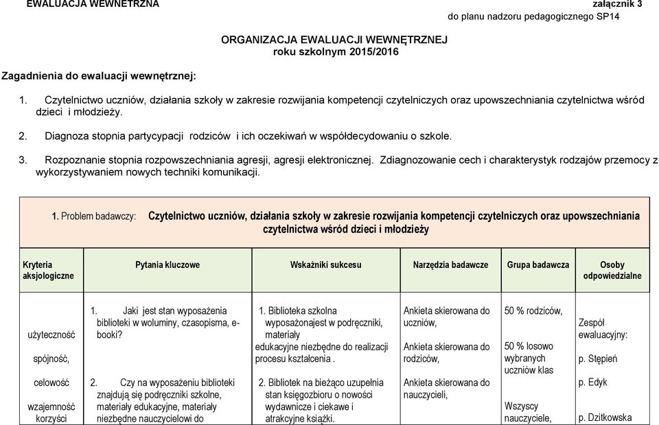 Diagnoza stopnia partycypacji rodziców i ich oczekiwań w współdecydowaniu o szkole. 3. Rozpoznanie stopnia rozpowszechniania agresji, agresji elektronicznej.