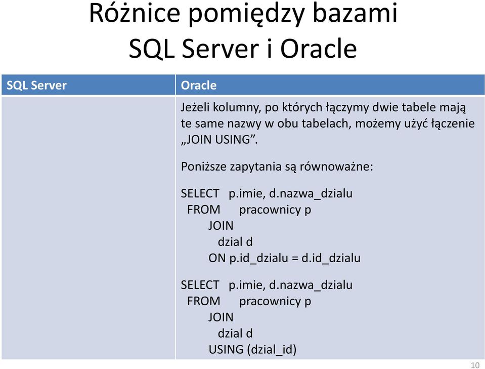 Poniższe zapytania są równoważne: SELECT p.imie, d.