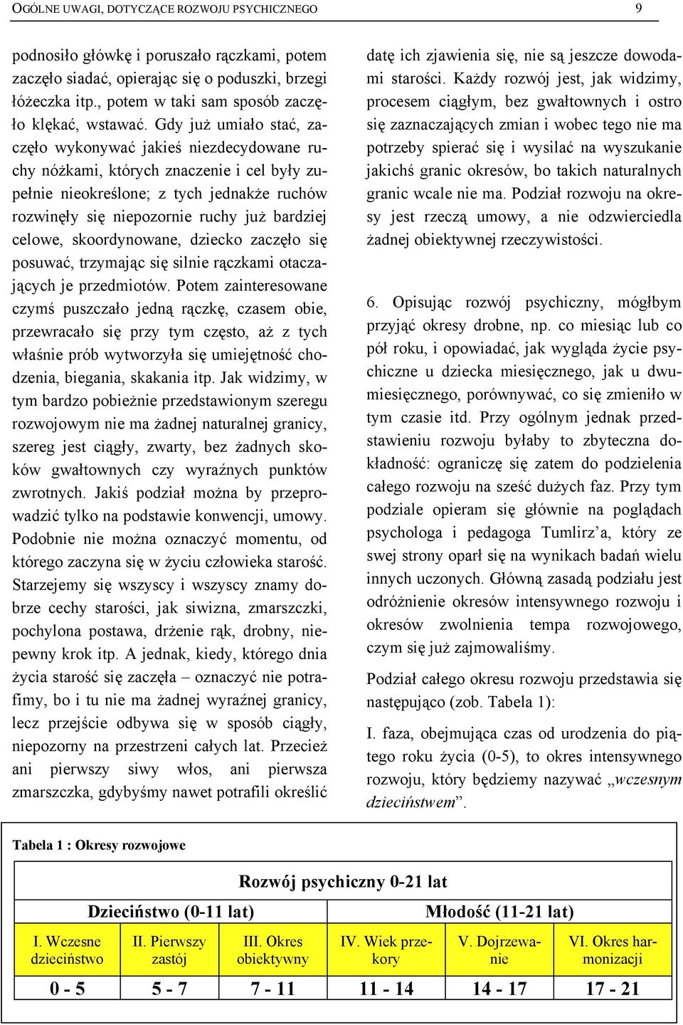 Gdy już umiało stać, zaczęło wykonywać jakieś niezdecydowane ruchy nóżkami, których znaczenie i cel były zupełnie nieokreślone; z tych jednakże ruchów rozwinęły się niepozornie ruchy już bardziej