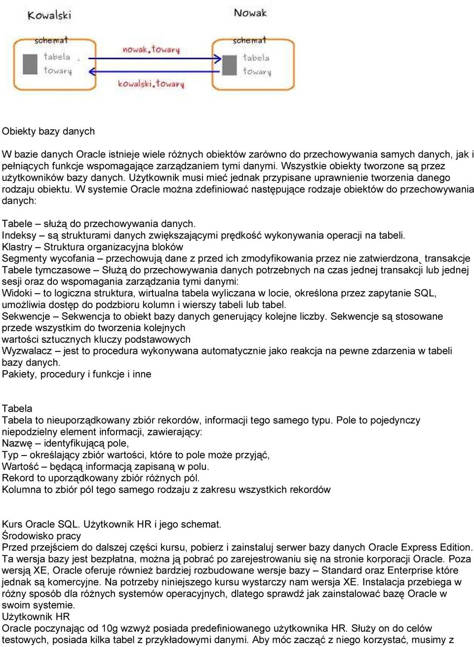 W systemie Oracle można zdefiniować następujące rodzaje obiektów do przechowywania danych: Tabele służą do przechowywania danych.