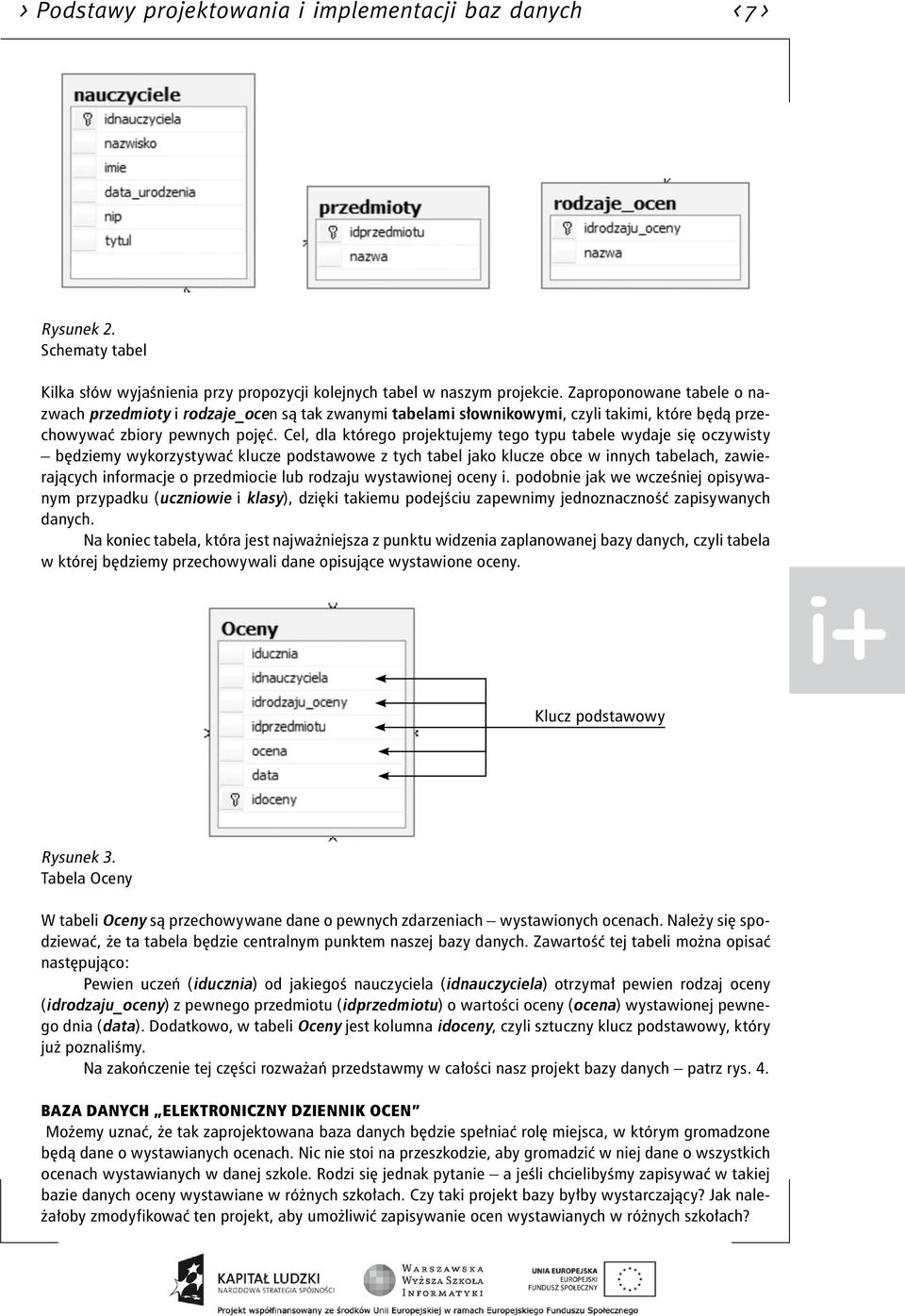 Cel, dla którego projektujemy tego typu tabele wydaje się oczywisty będziemy wykorzystywać klucze podstawowe z tych tabel jako klucze obce w innych tabelach, zawierających informacje o przedmiocie
