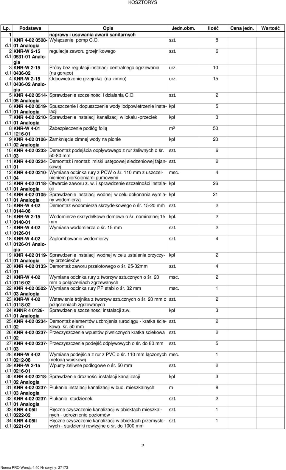 15 5 KNR 4-02 0514- Sprawdzenie szczelności i działania C.O.