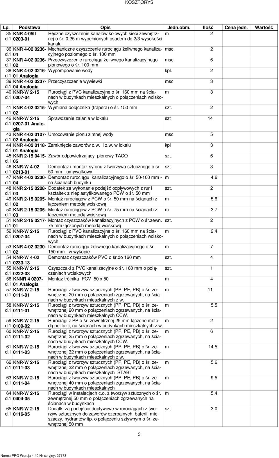 100 37 KNR 4-02 0236- Przeczyszczenie rurociągu żeliwnego kanalizacyjnego msc. 6 pionowego o śr. 100 38 KNR 4-02 0216- Wypompowanie wody kpl.