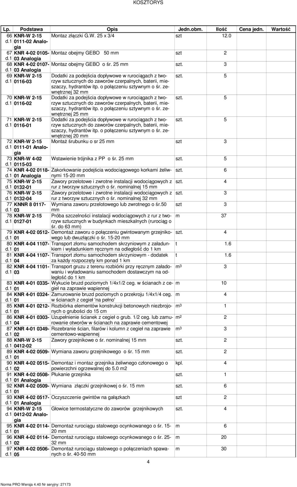 25 15-03 74 KNR 4-02 0118- Zakorkowanie podejścia wodociągowego korkami żeliwnymi szt. 6 15-20 75 Zawory przelotowe i zwrotne instalacji wodociągowych z szt. 4 32-01 rur z tworzyw sztucznych o śr.