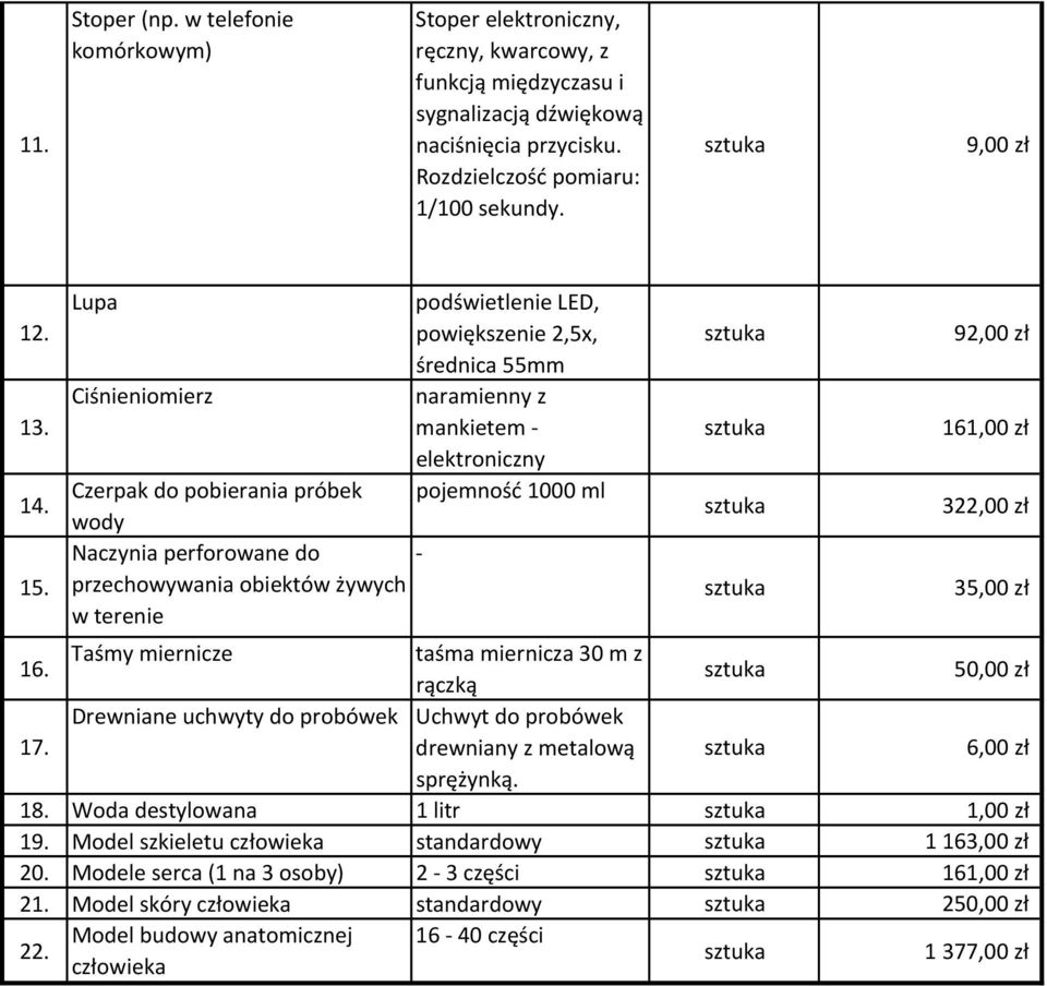 Lupa podświetlenie LED, powiększenie 2,5x, średnica 55mm Ciśnieniomierz naramienny z mankietem - elektroniczny Czerpak do pobierania próbek pojemność 1000 ml wody Naczynia perforowane do -