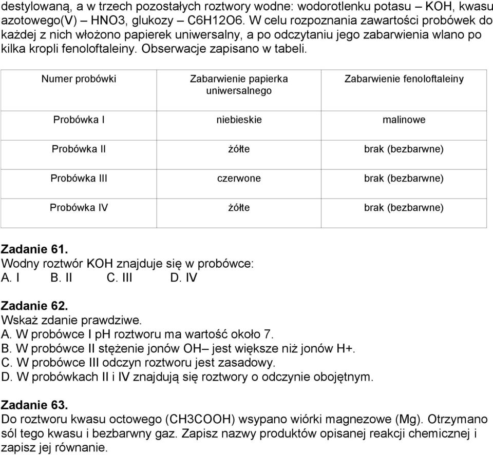 Numer probówki Zabarwienie papierka uniwersalnego Zabarwienie fenoloftaleiny Probówka I niebieskie malinowe Probówka II żółte brak (bezbarwne) Probówka III czerwone brak (bezbarwne) Probówka IV żółte