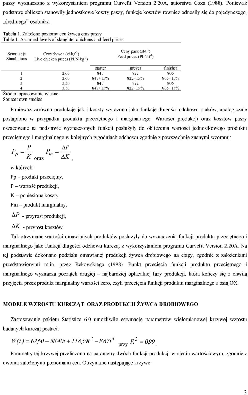 Assumed levels of slaughter chickens and feed prices Symulacje Simulations Ceny ywca (z kg -1 ) Live chicken prices (PLN kg -1 ) Ceny pasz (z t -1 ) Feed prices (PLN t -1 ) starter grover finisher 1