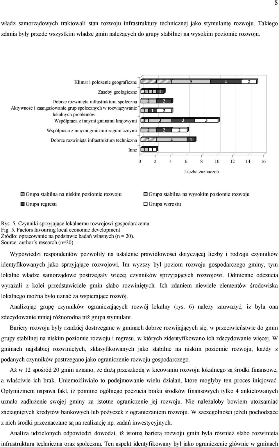 Klimat i po enie geograficzne Zasoby geologiczne Dobrze rozwini ta infrastruktura spo eczna Aktywno i zaanga owanie grup spo ecznych w rozwi zywanie lokalnych problemów Wspó praca z innymi gminami