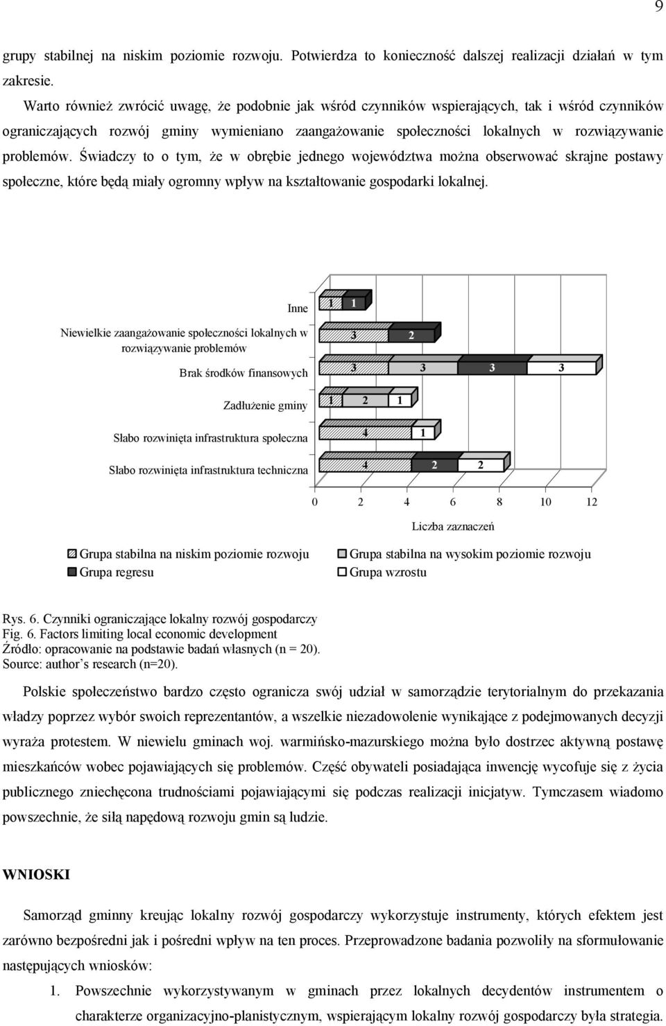 wiadczy to o tym, e w obr bie jednego województwa mo na obserwowa skrajne postawy spo eczne, które b mia y ogromny wp yw na kszta towanie gospodarki lokalnej.