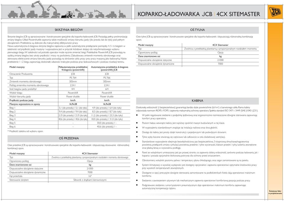 Nowa autoatyczna 6-biegowa skrzynia biegów zapewnia w pełni autoatyczne przełączanie poiędzy 4, 5 i 6 biegie w zależności od prędkości jazdy aszyny i wyposażona jest w przycisk kickdown służący do