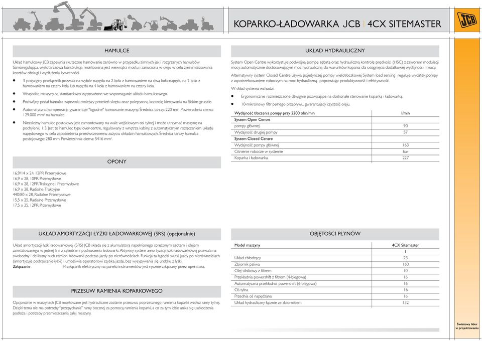 HAMULCE 3-pozycyjny przełącznik pozwala na wybór napędu na 2 koła z haowanie na dwa koła; napędu na 2 koła z haowanie na cztery koła lub napędu na 4 koła z haowanie na cztery koła.