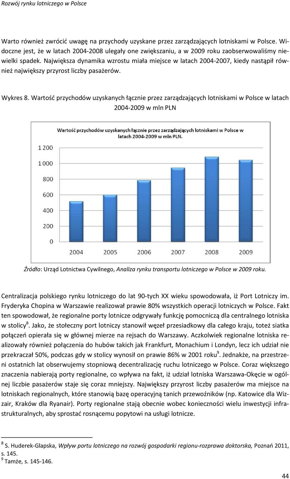 Największa dynamika wzrostu miała miejsce w latach 2004-2007, kiedy nastąpił również największy przyrost liczby pasażerów. Wykres 8.