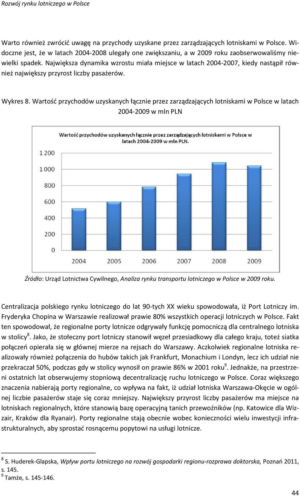 Największa dynamika wzrostu miała miejsce w latach 2004-2007, kiedy nastąpił również największy przyrost liczby pasażerów. Wykres 8.