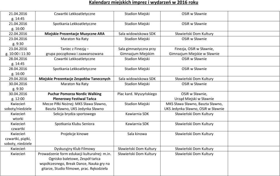 04.2016 Maraton Na Raty Stadion Miejski 30.04.2016 g. 12:00 Puchar Pomorza Nordic Walking Plenerowy Festiwal Tańca Plac kard.