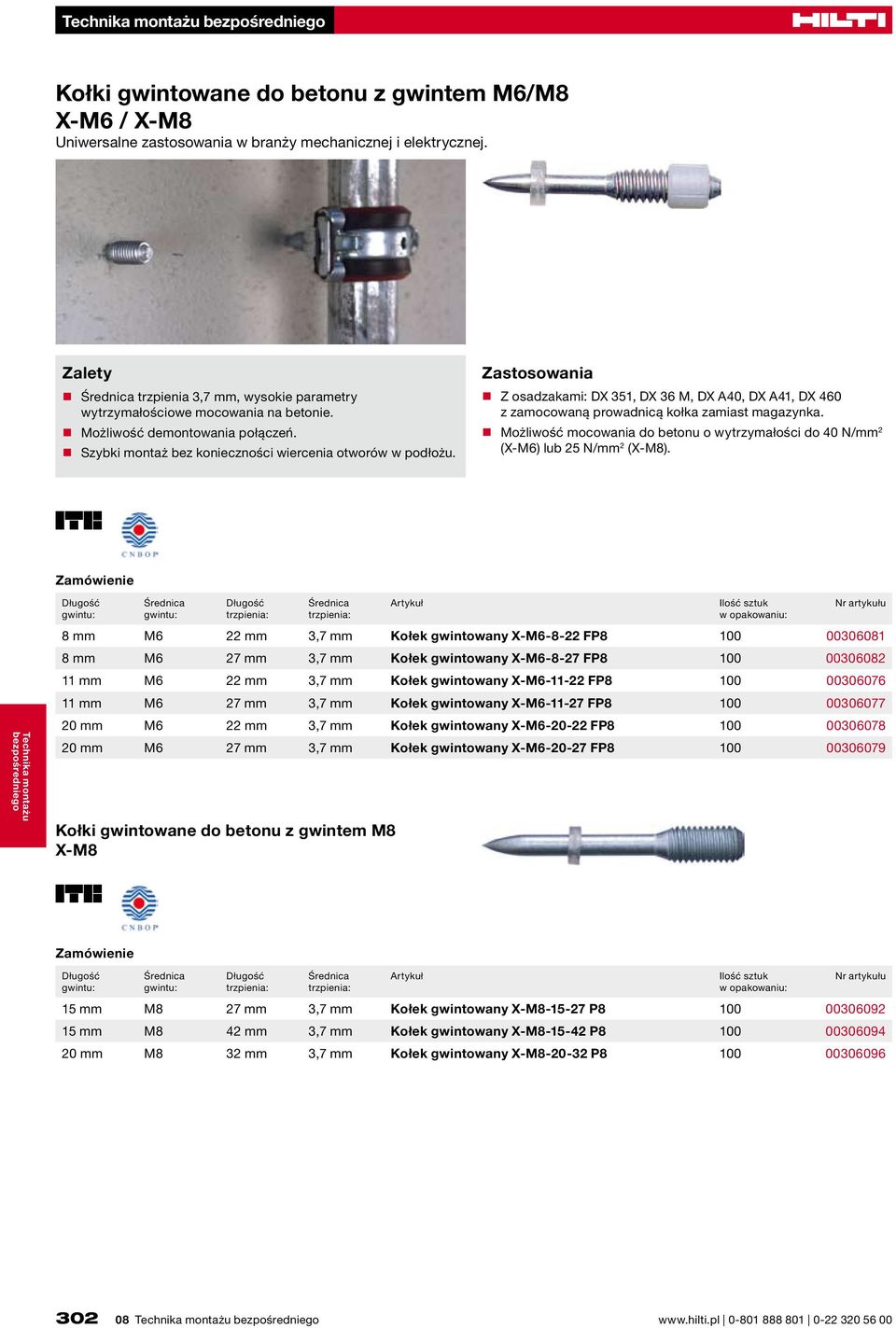 Możliwość mocowania do betonu o wytrzymałości do 40 N/mm 2 (X-M6) lub 25 N/mm 2 (X-M8).