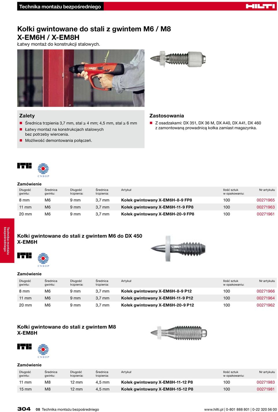 Z osadzakami: DX 351, DX 36 M, DX A40, DX A41, DX 460 z zamontowaną prowadnicą kołka zamiast magazynka.