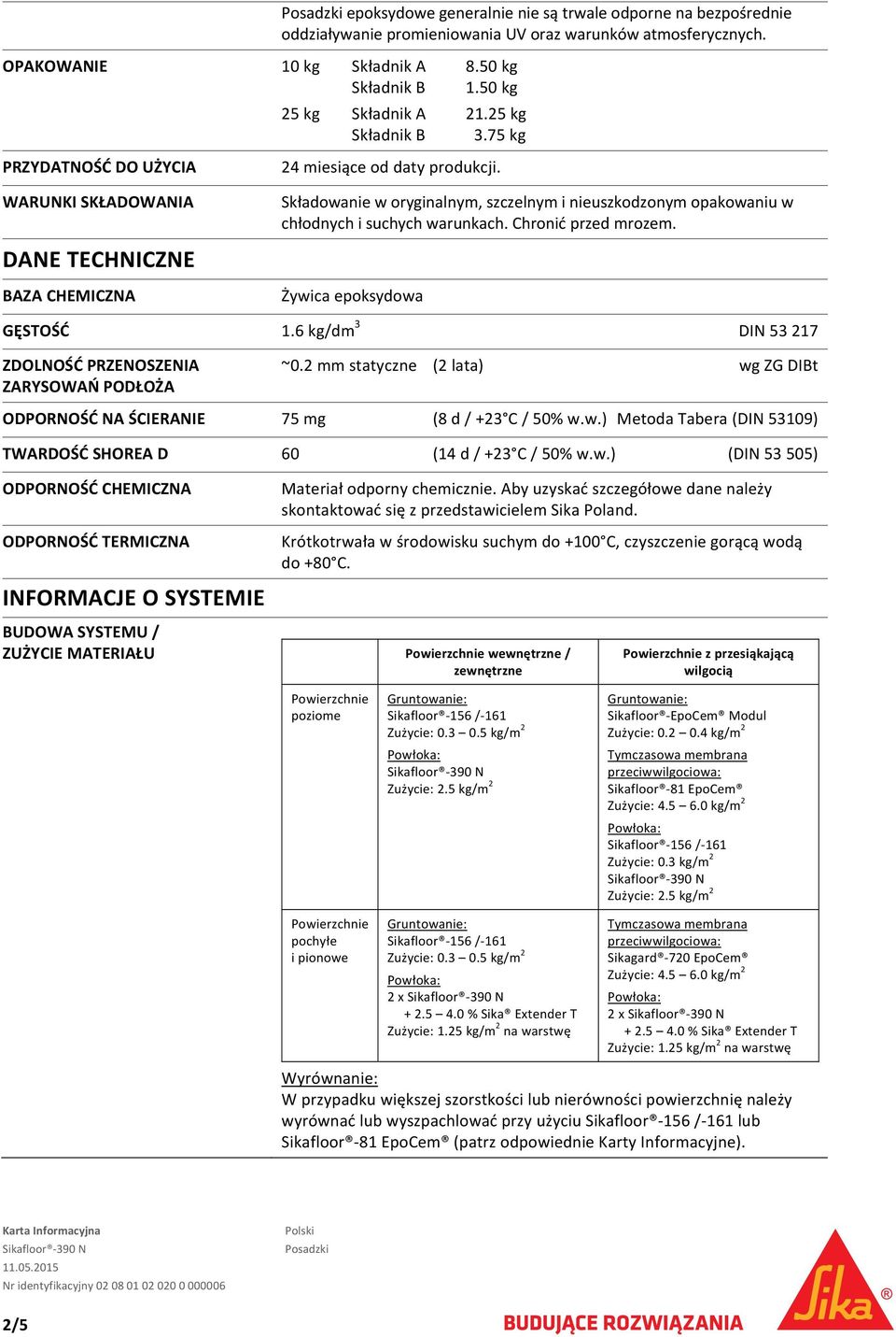 PRZYDATNOŚĆ DO UŻYCIA WARUNKI SKŁADOWANIA DANE TECHNICZNE BAZA CHEMICZNA 24 miesiące od daty produkcji.