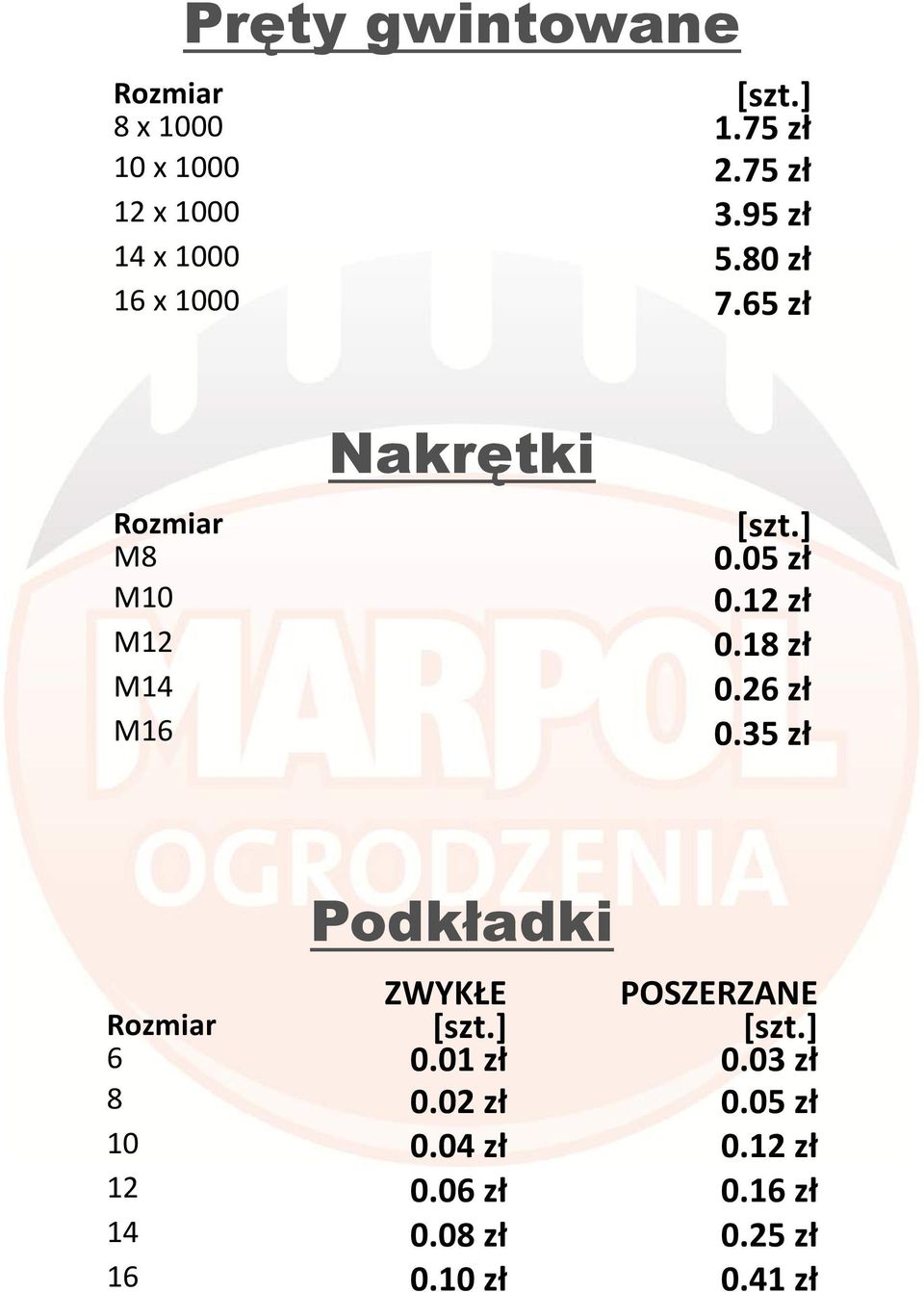 05 zł 0.12 zł 0.18 zł 0.26 zł 0.35 zł Podkładki ZWYKŁE POSZERZANE Rozmiar 6 0.