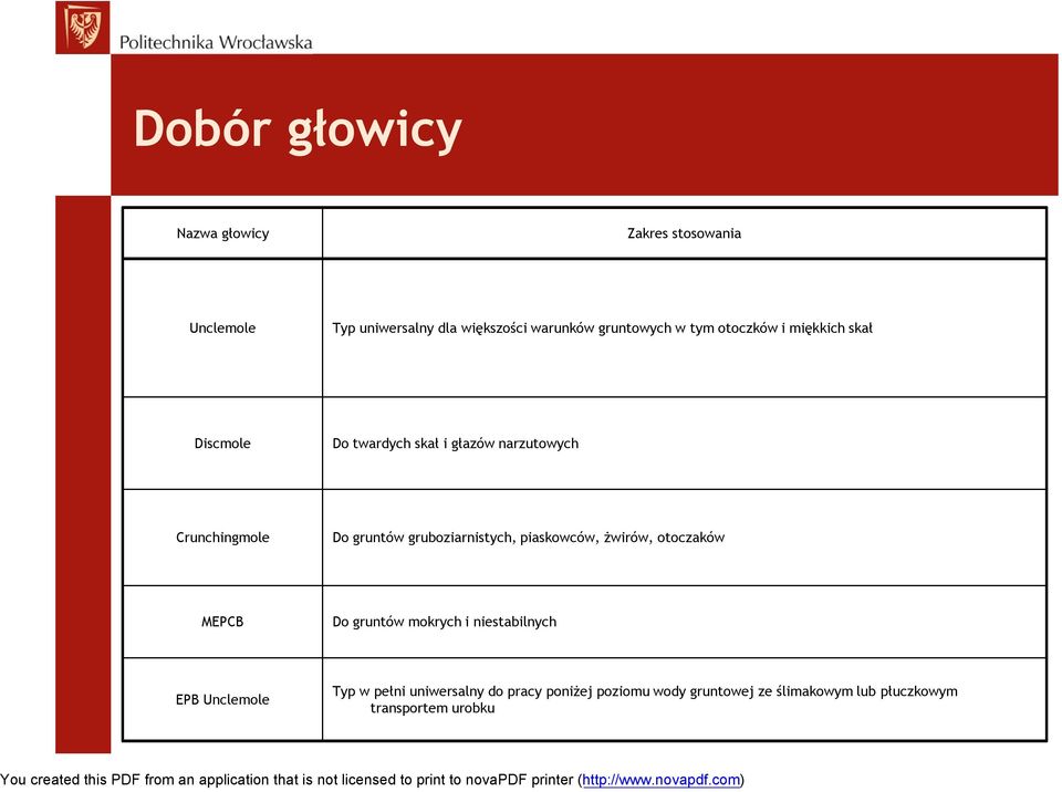gruntów gruboziarnistych, piaskowców, żwirów, otoczaków MEPCB Do gruntów mokrych i niestabilnych EPB