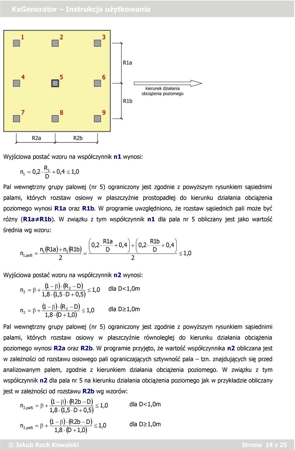 W związku z tym współczynnik n dla pala nr 5 obliczany jest jako wartość średnia wg wzoru: n Ra n Rb Ra Rb 0, 0,4 0, 0,4 D D n,pal5,0 Wyjściowa postać wzoru na współczynnik n wynosi: R D,5 D 0,5 n,0