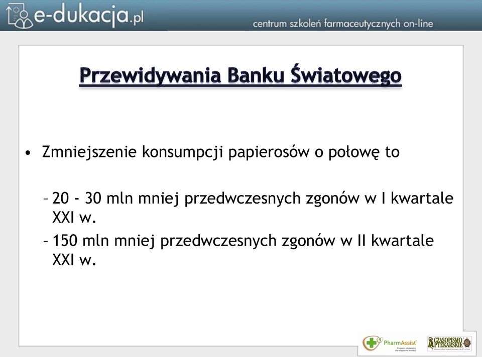 zgonów w I kwartale XXI w.
