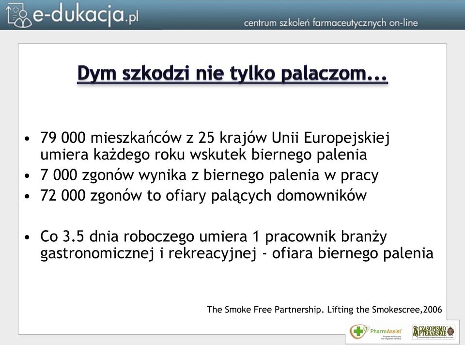 palących domowników Co 3.