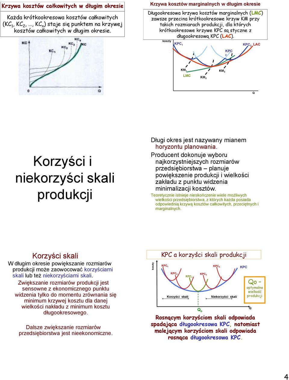 z długookresową (LAC). 1 2 3 LAC 1 LMC 2 3 Korzyści i niekorzyści skali Długi okres jest nazywany mianem horyzontu planowania.